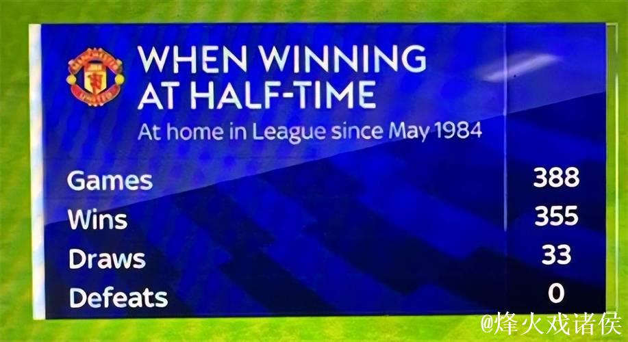 门神逆天表现！曼联门将99分钟2度救主 守护41年荣耀