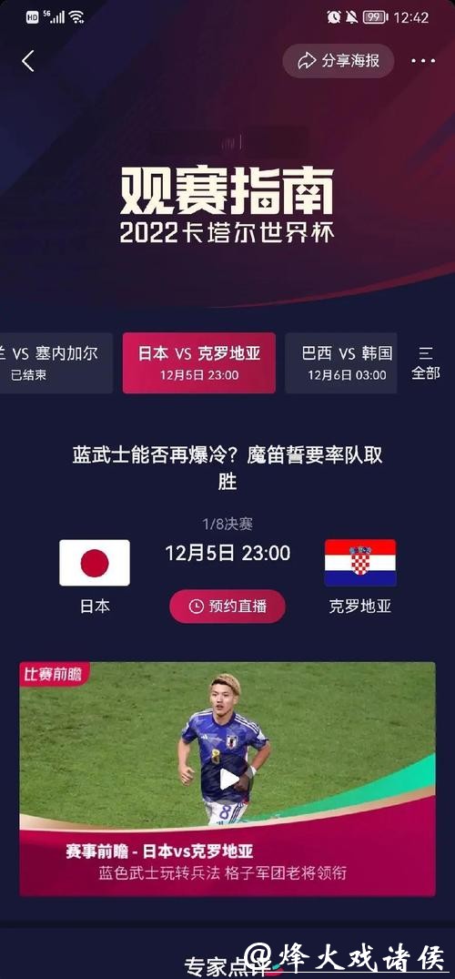 世界杯比分统计与数据分析